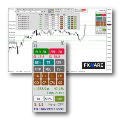 FX Harvest Pro trading panel