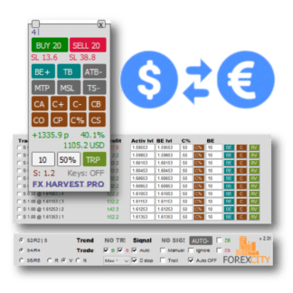 Transaction panels