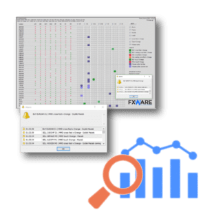 Markt-Scanner