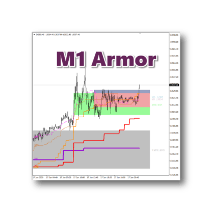 M1 Armor