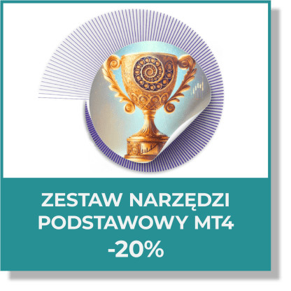 Zestaw narzędzi Podstawowy MT4 -20%