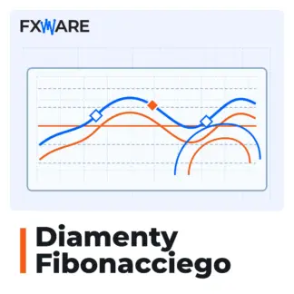Diamenty Fibonacciego