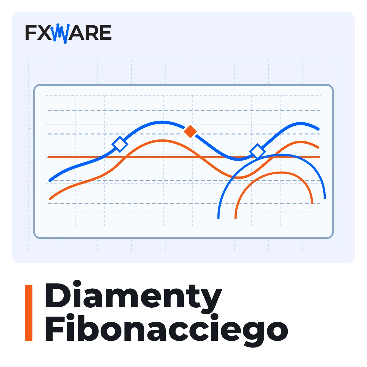 Diamenty Fibonacciego