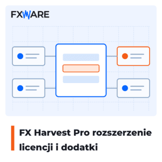 FX Harvest Pro licence extension and add-ons