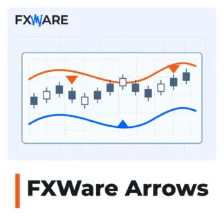 FXWare Arrows - wskaźnik Range Bar dla MetaTrader 4