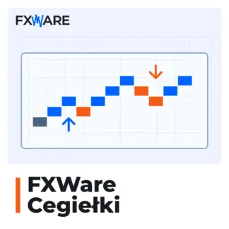 FXWare Cegiełki