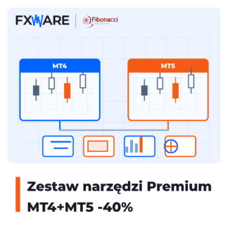 Zestaw narzędzi Premium MT4+MT5 -40%
