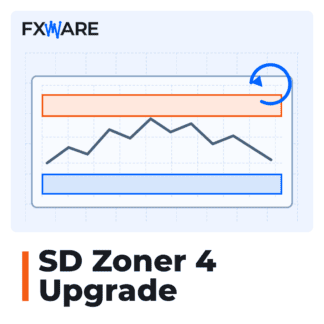 SD Zoner 4 Upgrade