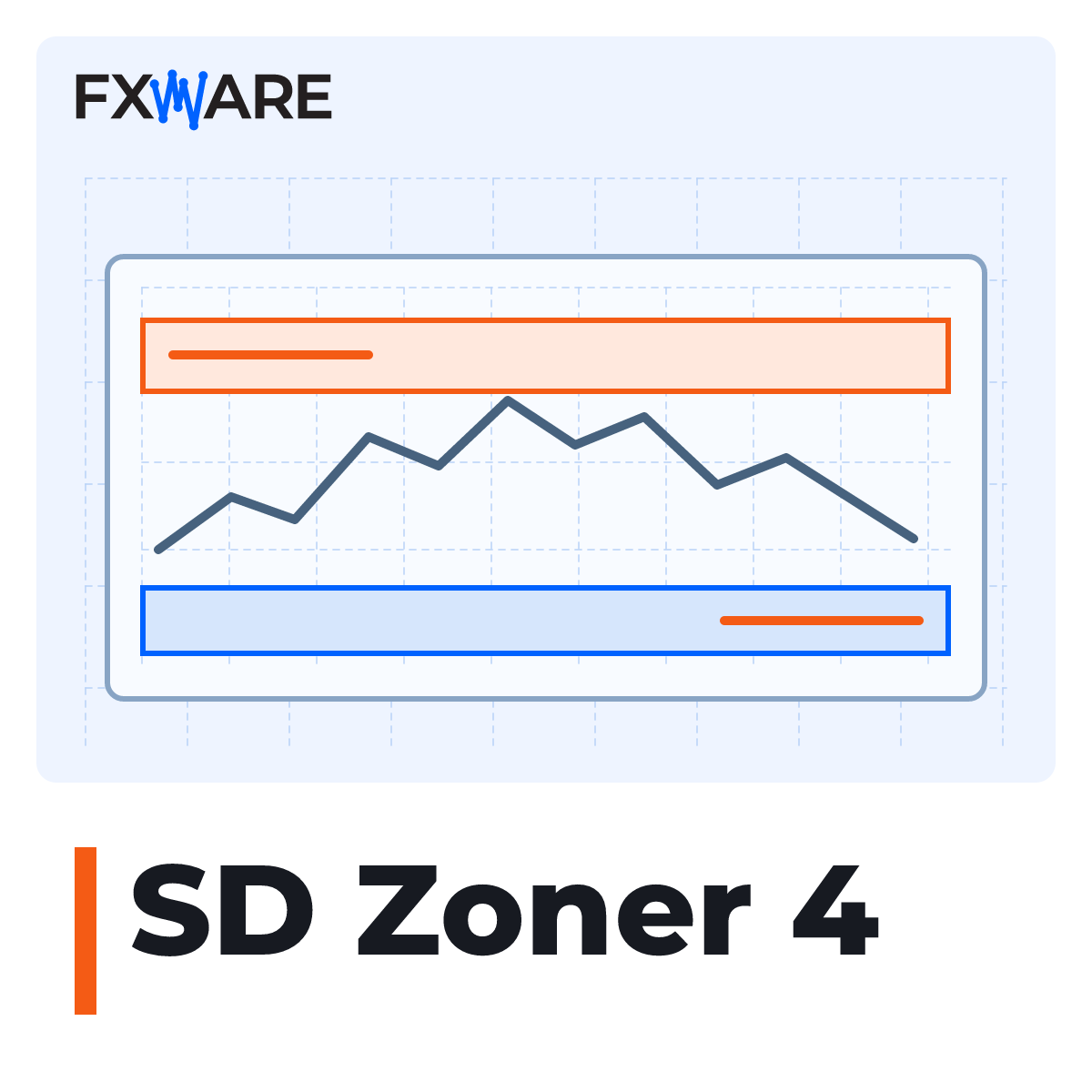 SD Zoner 4