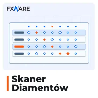 Diamond scanner