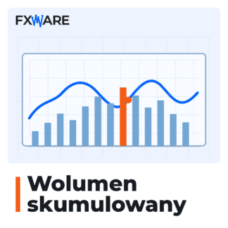 Cumulative volume