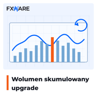 Cumulative volume upgrade