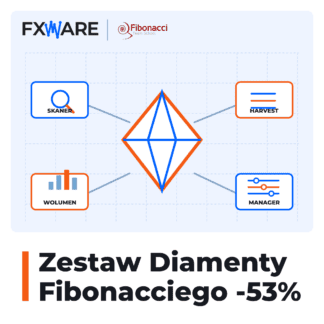 Zestaw Diamenty Fibonacciego -53%