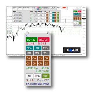FX Harvest Pro 7