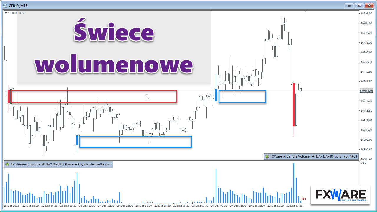 Volume_Candles_1280x720